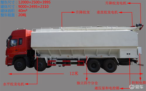 拉散裝飼料車(chē)車(chē)型大全及價(jià)格報(bào)價(jià)指南