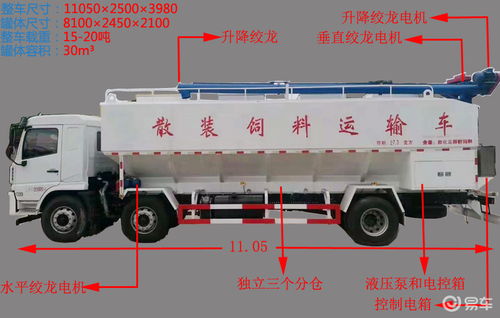 散裝飼料車尺寸詳解 從微型到大型，全面解析車身長度與規(guī)格