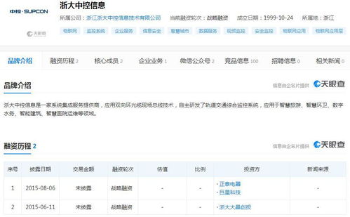 巨星科技擬將中控信息11.05%股權轉讓給正泰電器，布局網絡技術服務領域